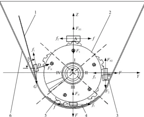 Figure 3  Schematic diagram of spiral mixing dragon 