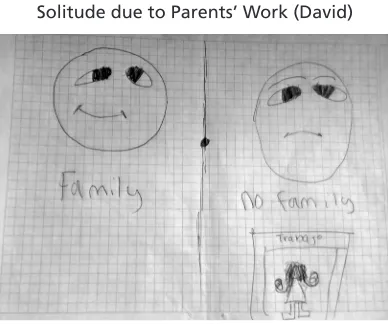 Figure 3. Drawing by a Student Representing  