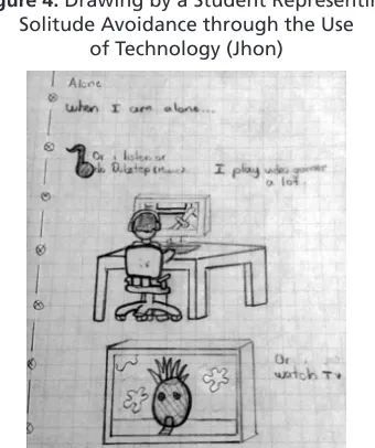 Figure 5. Drawing by a Student Representing  