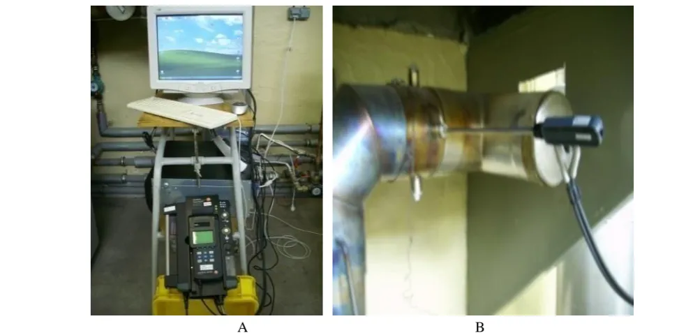 Figure 4 A - Emissions analyzer TESTO 350 XL connected to the computer, B - Sampling probe emission of analyzer connected to the smoke flue  