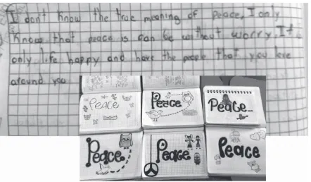 Figure 3. Students’ Drawings and Phrases About Peace