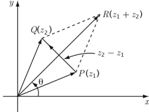 Figure 1.8. Geometric proof for Example 1.10