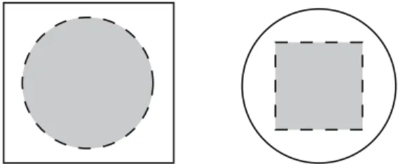 Figure 2.1. Illustration for open sets in the plane