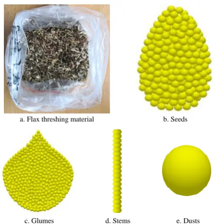 Figure 3  Different components of flax threshing material and  