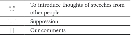 Table 1. Transcription Symbols