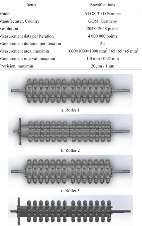 Table 2  Specifications of the tachometer 