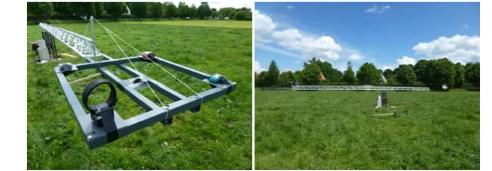 Figure 2 Rotating dynamic test apparatus for testing the dynamic accuracy of GNSS receivers and a data logger   