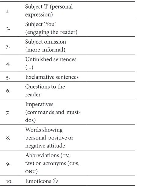 Table 3. Organiser to Classify Examples of Travel Blog Features From posts