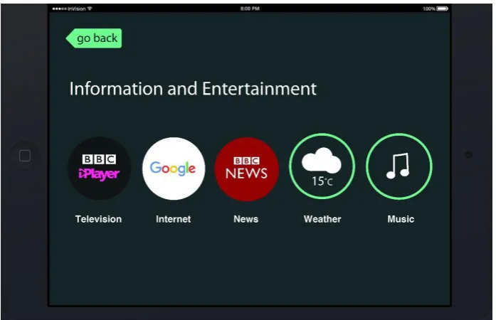Fig. 3. Drill-down features within the Information and Entertainment function  