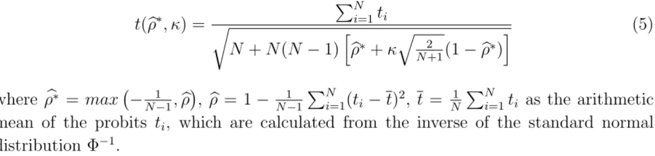 Table 4: Results of modified inverse normal method