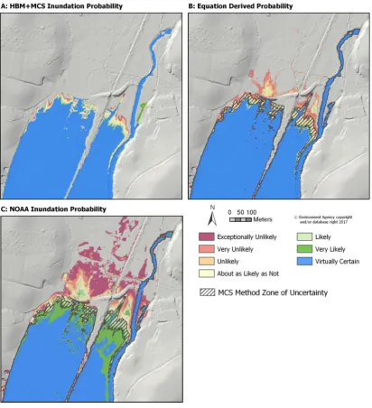 Figure 7. (A) Probability of inundation as determined by the HBM+MCS 