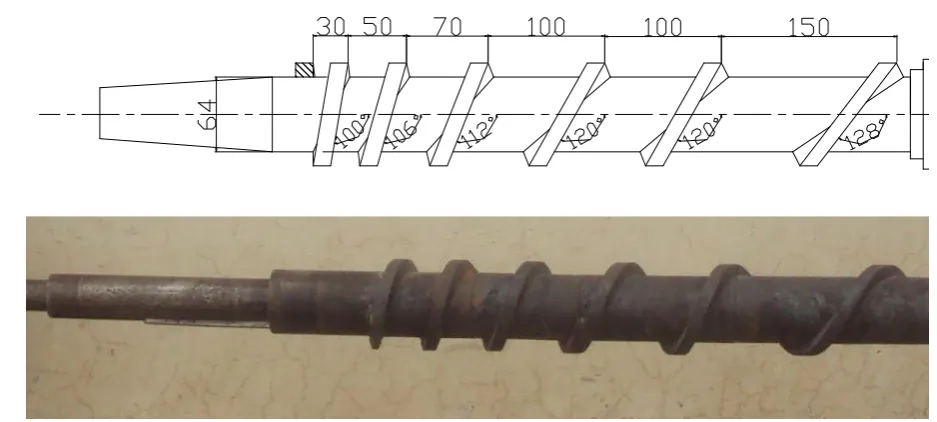 Figure 2 Screw-set with continue spiral setting (all dimension in mm) 