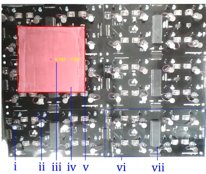 Figure 2: An example image from the overhead camera and Matlab software with the tiledPCBs in the ﬁeld of view, together with the tracking details overlaid on the object where i)is a vibrating motor, ii) a pair of IR LEDs and IR phototransistors, iii) centre mass of thered object with appropriate coordinates, iv) the red card object being manipulated, v) theoutline of the red object, vi) one plug-and-play board, vii) an ATmega164P microprocessor