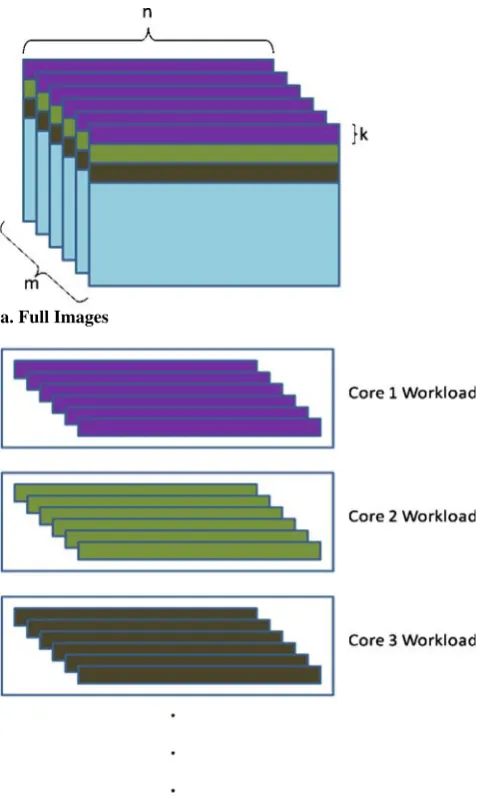 Fig. 4c. In [21], a further evaluation of the accuracy of these