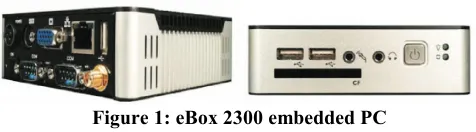 Figure 1: eBox 2300 embedded PC 
