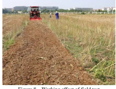 Figure 8  Working effect of field test 