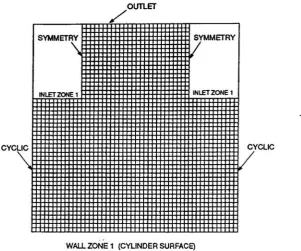 Figure 2-1O-H Grid Structure used by Kim and Choudhury (1990)