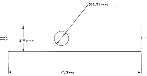 Figure 4-52-D GEOMETRY FOR FLOW OVER A CYLINDER BETWEEN