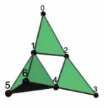 Fig. 1. Example simplicial complex