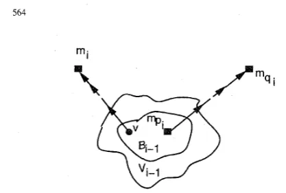 Fig. 3. Illustrating the zth step addition of terminal m,. 