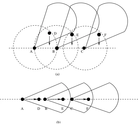 Figure 4(a)A to D