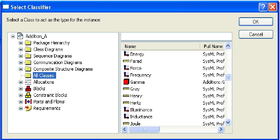 Figure 2.9  Instance Specification 