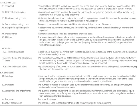 Table 2 Cost categories required for programme costing