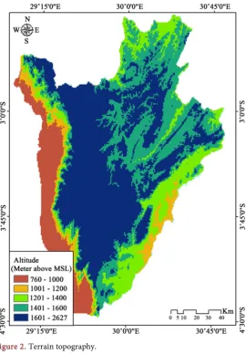 Figure 2. Terrain topography. 