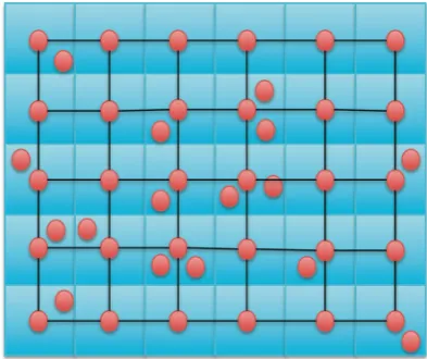 Fig. 4 Illustration of the degree 4 random grid network model