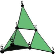 Fig. 1.An example of collaboration network.