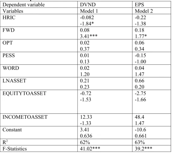 Table 10: Optimistic and Pessimistic Tone in Narrative risk Disclosure 