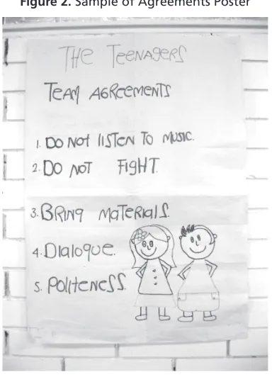 Figure 2. Sample of Agreements Poster