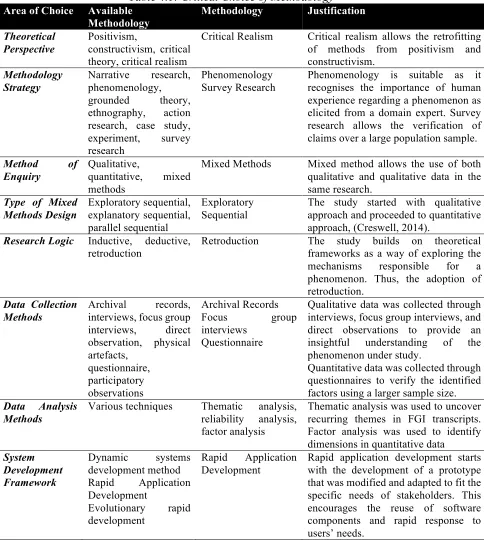 Table 4.1: Critical Choice of Methodology 