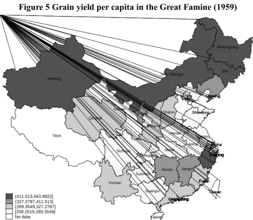 Figure 5 Grain yield per capita in the Great Famine (1959) 
