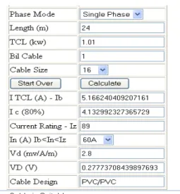 Figure  5.1  show  the  voltage  drop  must  less  than  4 