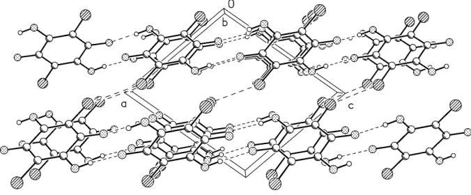 Figure 3Crystal packing as seen along y-direction. Hydrogen bonds and Cl···Cl contacts are shown as dashed lines