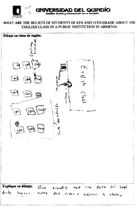 Figure 1. Drawing of the English Class by One of the Participants