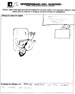 Figure 2. Drawing of the English Class by Student 1 (11th Grade)