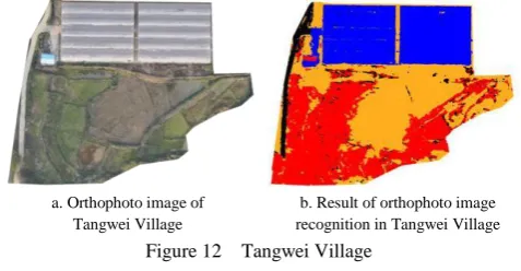 Figure 11  Easily misclassified objects  