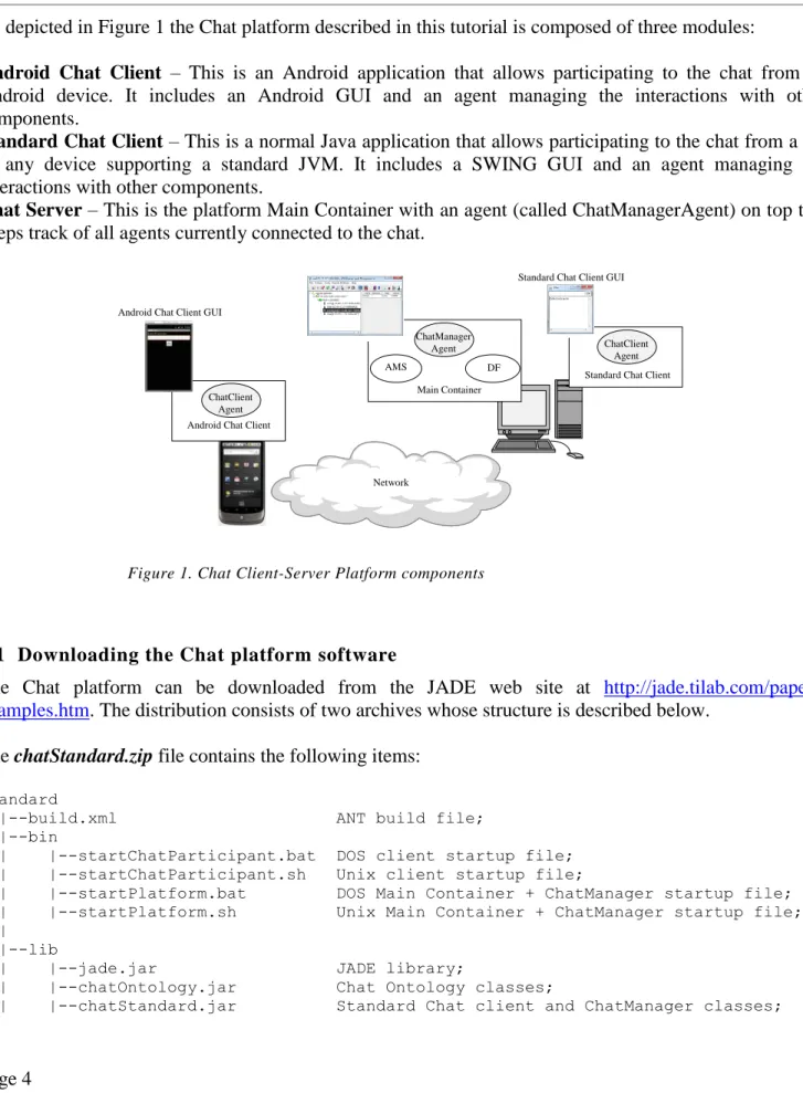 Figure 1. Chat Client-Server Platform components 