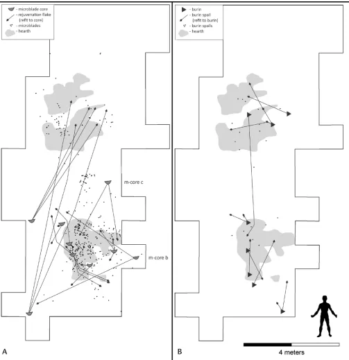 Figure 5.6 Swan Point CZ4 refits. A, microblades, microcores, and ski spalls, B, burins and burin spalls.