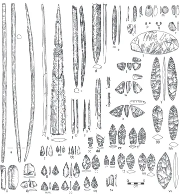 Figure 9.4 Northern Paleolithic artifacts referred to in text. (a) Woolly rhinoceros fore-shaft: Yana RHS; (b) osseous inset point with microblades: Chernoozer’e- 2; (c) osseous inset point: Tashtyk- 2; (d– e) osseous inset points: Kokorevo- 1; (f– g) osseous inset points: Trail Creek Caves- 2; (h) ivory foreshaft: Broken Mammoth; (i) osseous eyed needle: Yana RHS; (j) osse-ous diadem: Yana RHS; (k) tooth pendant, Yana RHS; (l– n) stone pendants: Berelekh; (o) stone pendant: Khaia; (p– q) stone beads: Ushki- 5; (r) stone pendant: Uptar; (s) stone tablet with inci-sions interpreted to represent huts: Ushki- 1; (t) wedge- shaped microblade core: Dry Creek; (u– v) microblades: Ushki- 5; (w) wedge- shaped microblade core: Swan Point; (x) wedge- shaped microblade core: Diuktai Cave; (y) biface: Diuktai Cave; (z, aa, bb) backed points: Yana RHS; (cc– dd) bifacial stemmed points: Ushki- 5; (ee– ff) bifacial Mesa lanceolate points: Mesa; (gg) bifacial Sluiceway point: Caribou Crossing; (hh) bifacial Sluiceway point: Upper Kelly site; (ii) end scraper: Kokorevo- 1; (jj) flake graver: Mesa; (kk) burin: Dry Creek; (ll– oo) bifacial Chindadn points: Healy Lake Village; (pp– qq) bifacial Chindadn points: Walker Road; (rr) bifacial triangu-lar point: Dry Creek; (ss) bifacial fluted point: Serpentine Hot Springs; (tt– uu) bifacial lanceolate points: Dry Creek; (vv) biface: Byzovaia