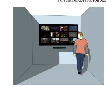 Figure 6.3: Technical installation detail of 12 screen installation of ’Making a Time Machine’of time-lapse generative video work