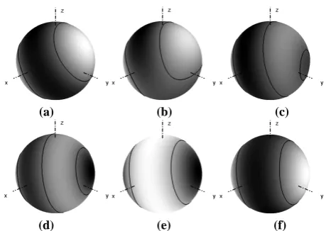 Fig. 11. Radial velocity distribution for the different states of theFig. 10 during the GHC.