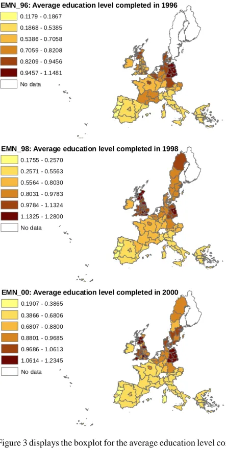 Figure 2: Spatial Distribution of Average Education Level Completed (EMN) in 1996, 1998 and 2000 