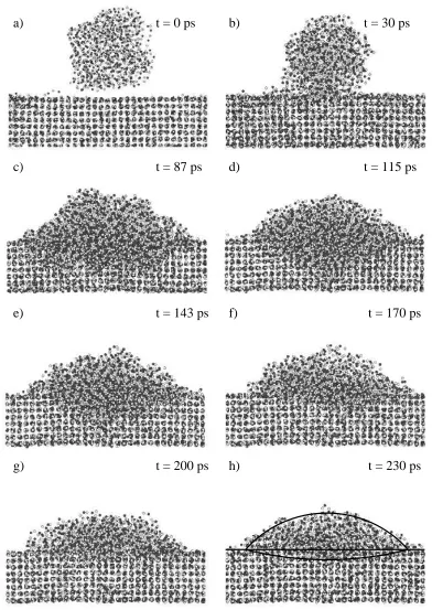 Fig. 1. Time evolution of the liquid NaCl drop on NaCl(100). Dark and light circlesstand for the Na+ and Cl− ions respectively.
