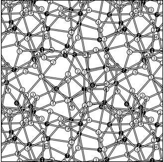 Fig. 1. Distribution of coordination numbers at the end of the “melt-and-quench”MD simulation; Zr and O atoms are indicated by solid and dashed bars, respectively.