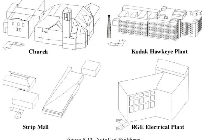 Figure 5.12 AutoCad Buildings