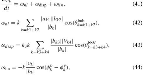 Figure 15 shows ω500, and 720. We see thatnl, ωdisp, and ωlin evaluated at t=350, ωlin is linear in k: this may be