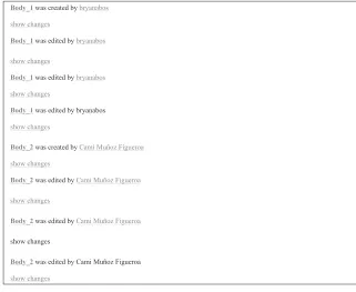 Figure 7. Sample From a Group of Students Working on the Body Paragraphs Individually